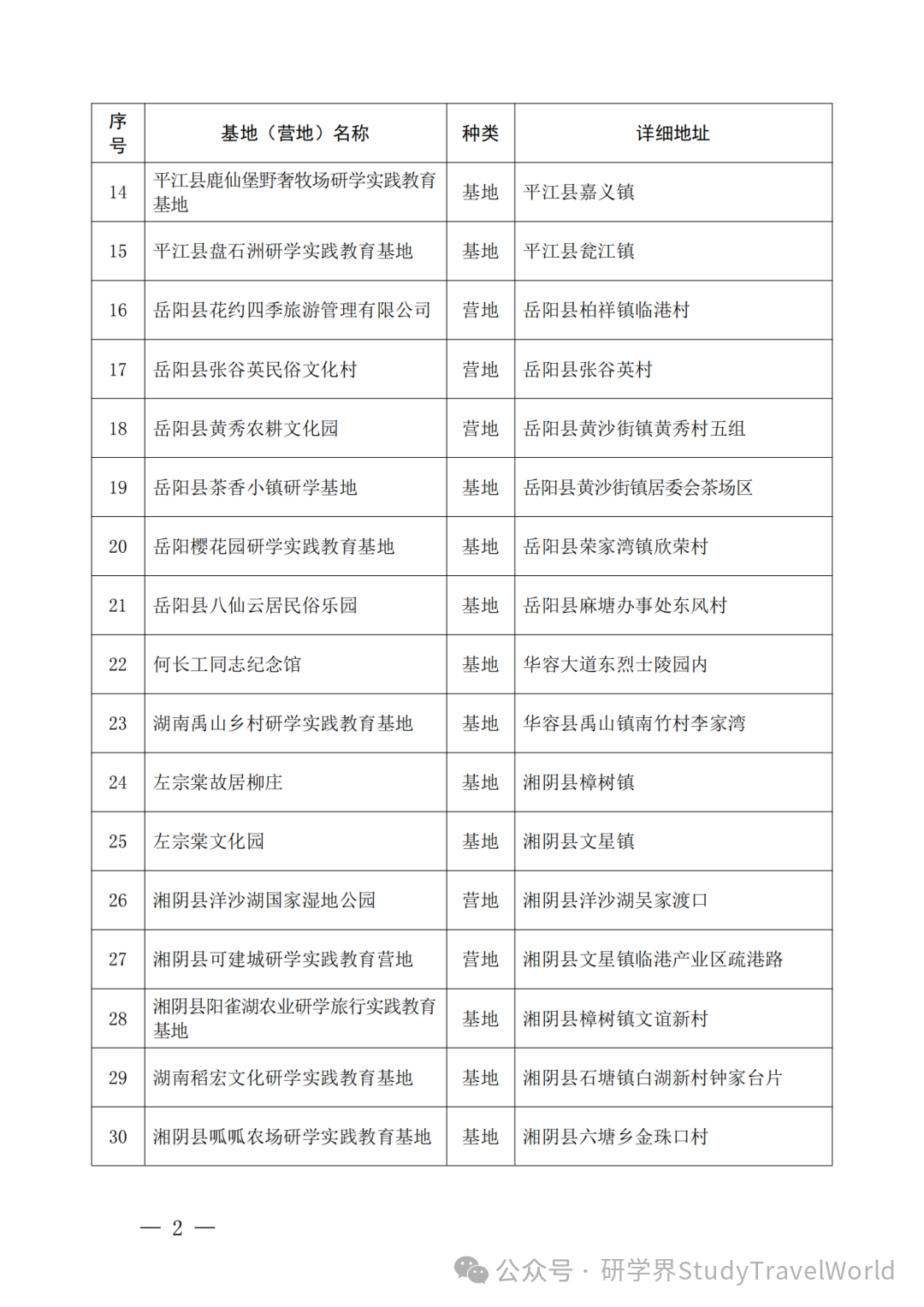 市教体局发布《2026-2027年度中小学生研学实践教育基地(营地)的通知》 市教体局发布《2026-2027年度中小学生研学实践教育基地(营地)的通知》