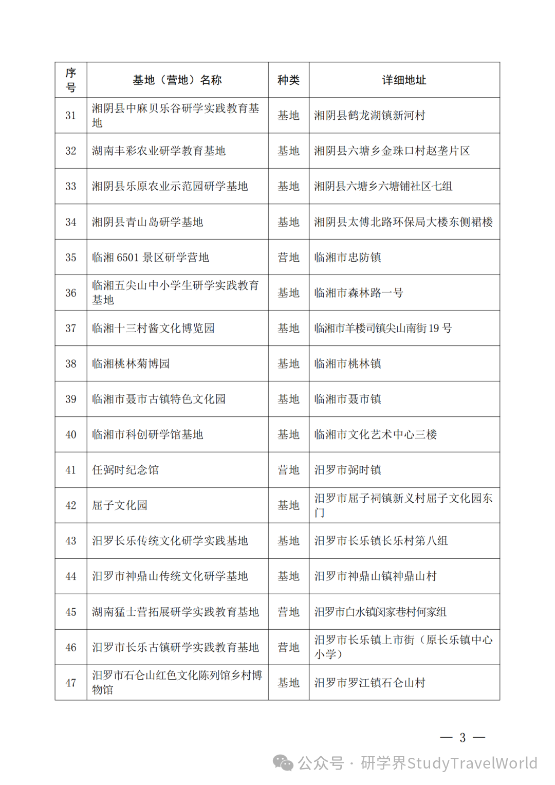 市教体局发布《2026-2027年度中小学生研学实践教育基地(营地)的通知》 市教体局发布《2026-2027年度中小学生研学实践教育基地(营地)的通知》