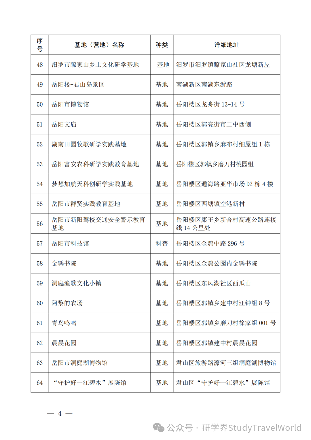 市教体局发布《2026-2027年度中小学生研学实践教育基地(营地)的通知》 市教体局发布《2026-2027年度中小学生研学实践教育基地(营地)的通知》