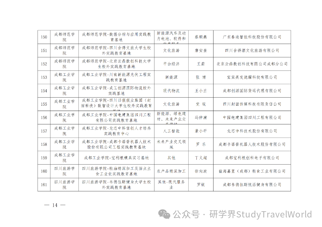 省教育厅发布《关于2026年省级大学生校外实践教育基地拟立项建设名单的公示》 省教育厅发布《关于2026年省级大学生校外实践教育基地拟立项建设名单的公示》