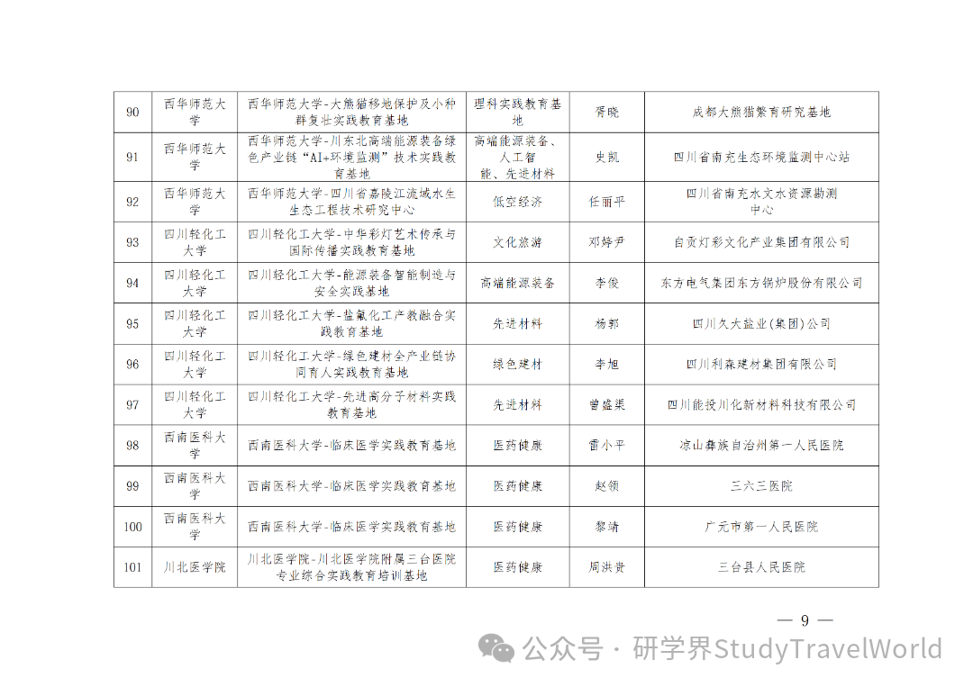 省教育厅发布《关于2026年省级大学生校外实践教育基地拟立项建设名单的公示》 省教育厅发布《关于2026年省级大学生校外实践教育基地拟立项建设名单的公示》