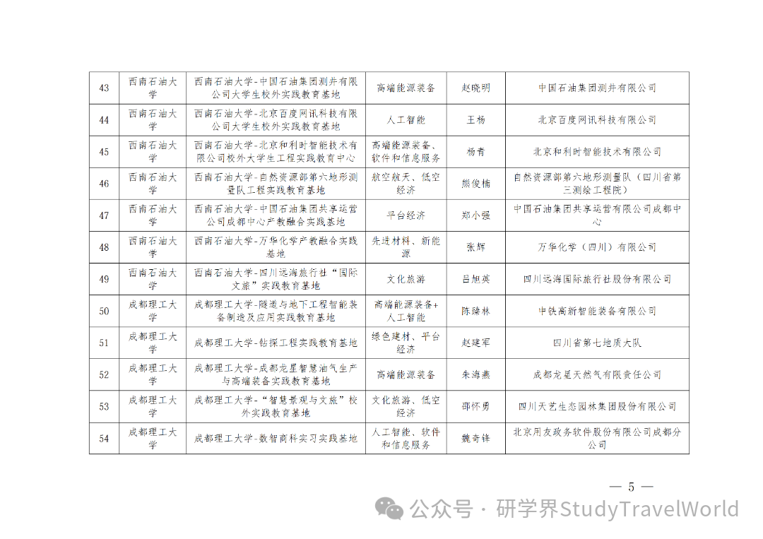 省教育厅发布《关于2026年省级大学生校外实践教育基地拟立项建设名单的公示》 省教育厅发布《关于2026年省级大学生校外实践教育基地拟立项建设名单的公示》
