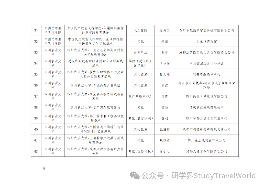 省教育厅发布《关于2026年省级大学生校外实践教育基地拟立项建设名单的公示》 省教育厅发布《关于2026年省级大学生校外实践教育基地拟立项建设名单的公示》