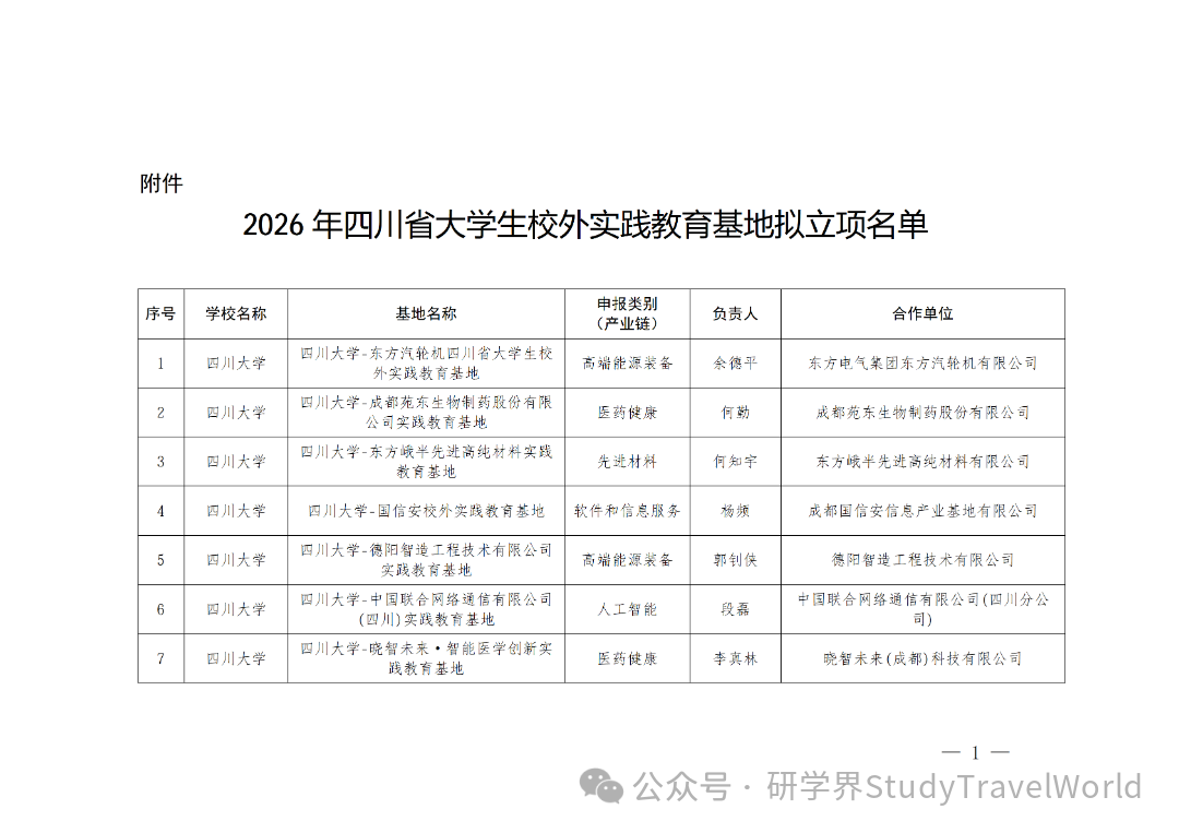 省教育厅发布《关于2026年省级大学生校外实践教育基地拟立项建设名单的公示》 省教育厅发布《关于2026年省级大学生校外实践教育基地拟立项建设名单的公示》