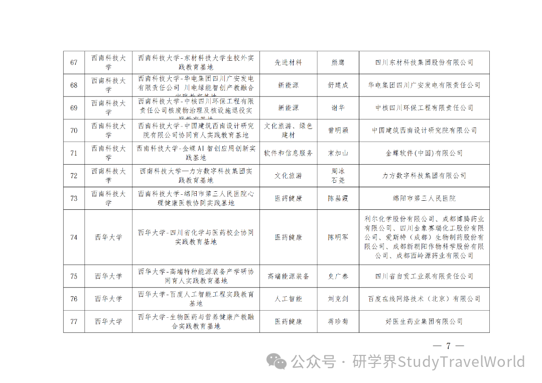 省教育厅发布《关于2026年省级大学生校外实践教育基地拟立项建设名单的公示》 省教育厅发布《关于2026年省级大学生校外实践教育基地拟立项建设名单的公示》