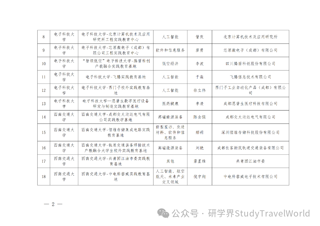 省教育厅发布《关于2026年省级大学生校外实践教育基地拟立项建设名单的公示》 省教育厅发布《关于2026年省级大学生校外实践教育基地拟立项建设名单的公示》