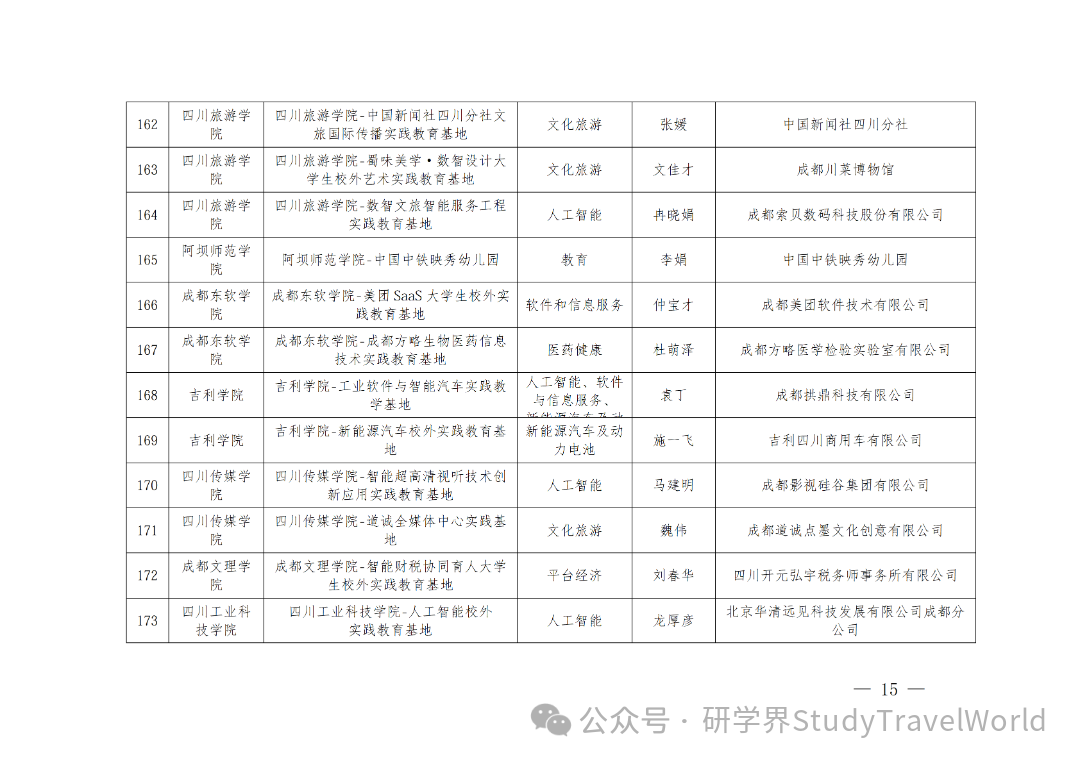 省教育厅发布《关于2026年省级大学生校外实践教育基地拟立项建设名单的公示》 省教育厅发布《关于2026年省级大学生校外实践教育基地拟立项建设名单的公示》