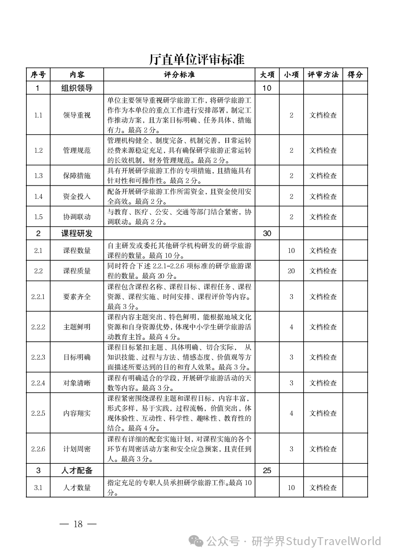 省文化和旅游厅：省级研学旅游奖补资金申报工作启动啦！