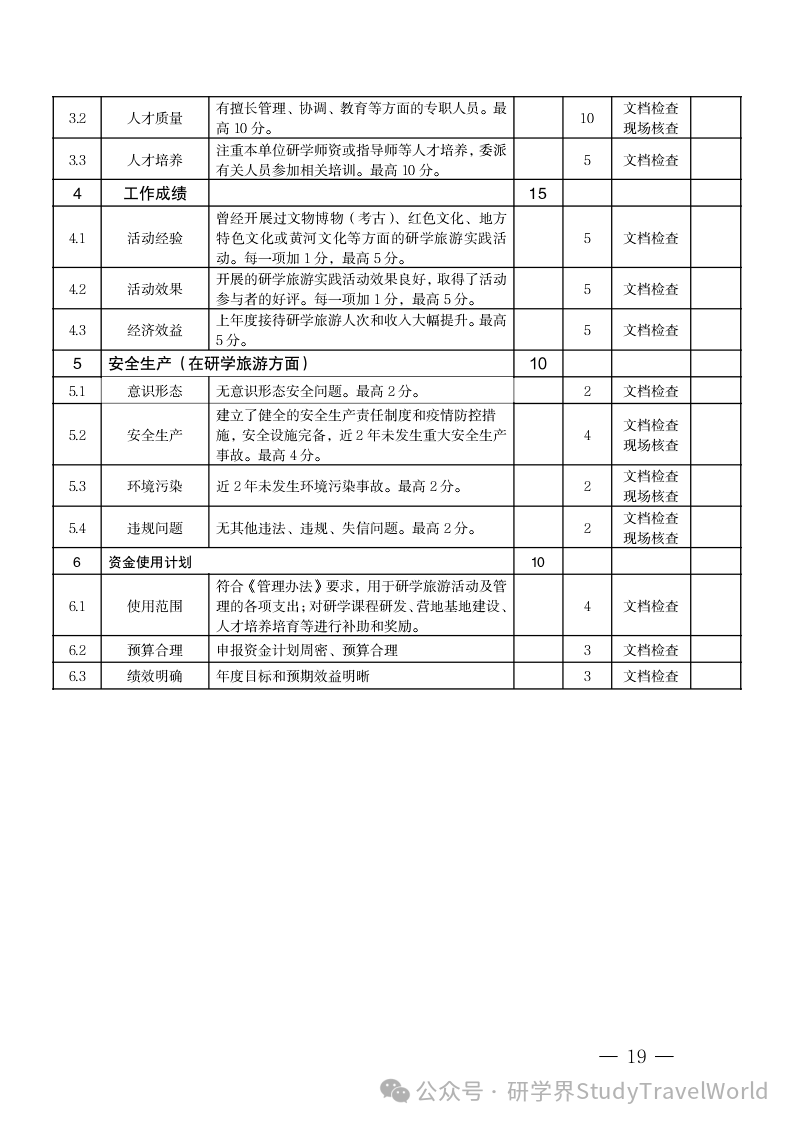 省文化和旅游厅：省级研学旅游奖补资金申报工作启动啦！