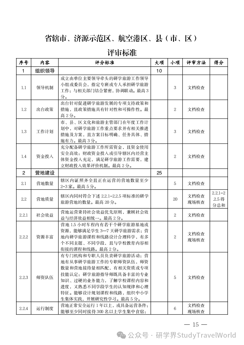 省文化和旅游厅：省级研学旅游奖补资金申报工作启动啦！