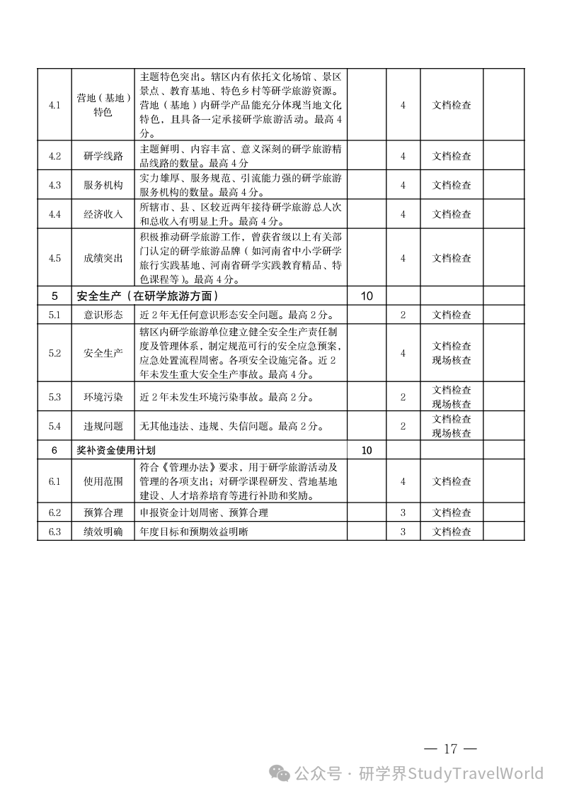省文化和旅游厅：省级研学旅游奖补资金申报工作启动啦！