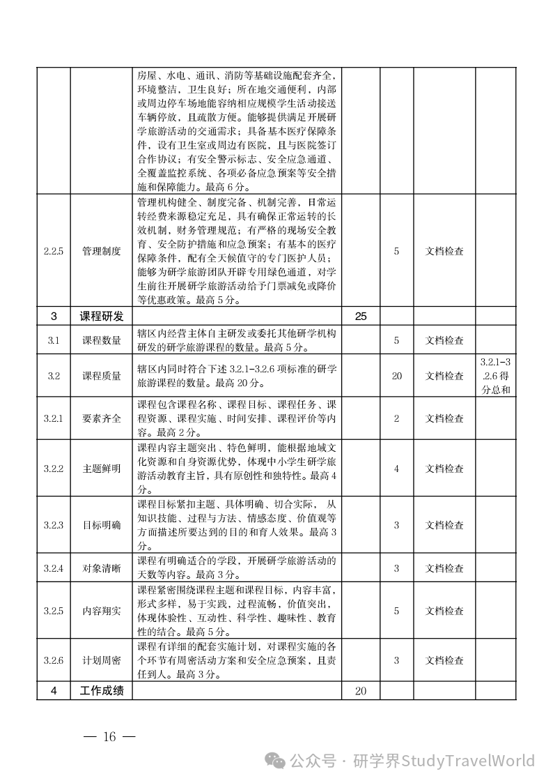 省文化和旅游厅：省级研学旅游奖补资金申报工作启动啦！