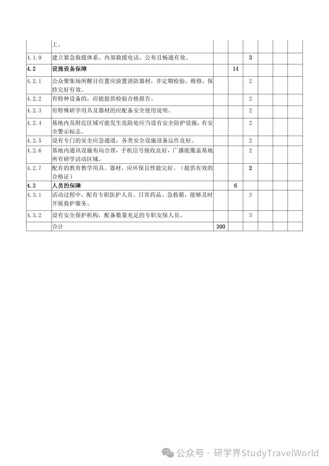 最新公告！2026年度市级研学旅行实践教育基地申报工作启动【附申报材料】