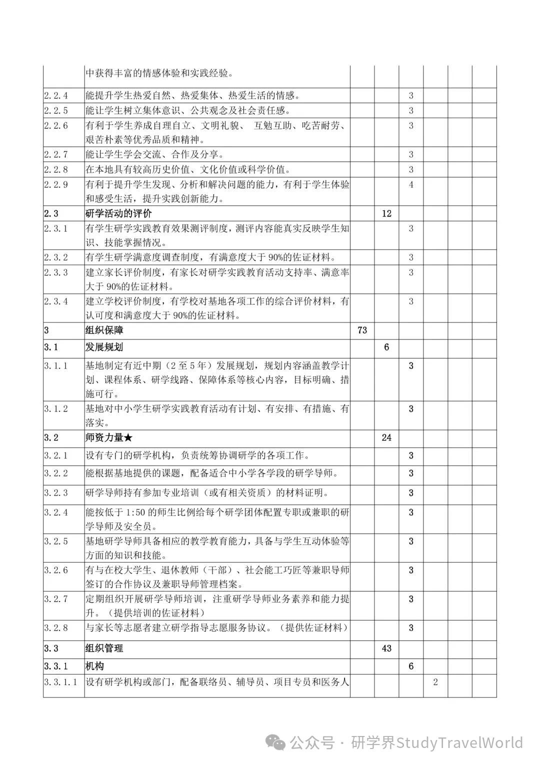 最新公告！2026年度市级研学旅行实践教育基地申报工作启动【附申报材料】