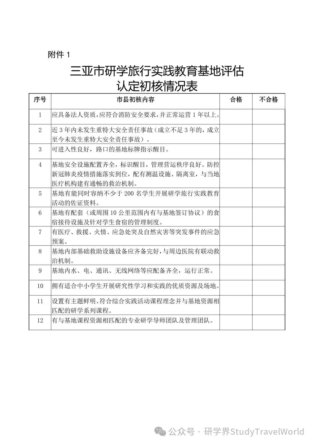 最新公告！2026年度市级研学旅行实践教育基地申报工作启动【附申报材料】