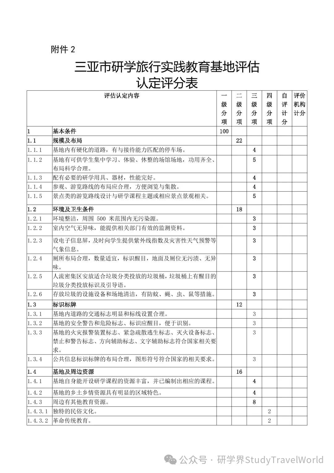 最新公告！2026年度市级研学旅行实践教育基地申报工作启动【附申报材料】