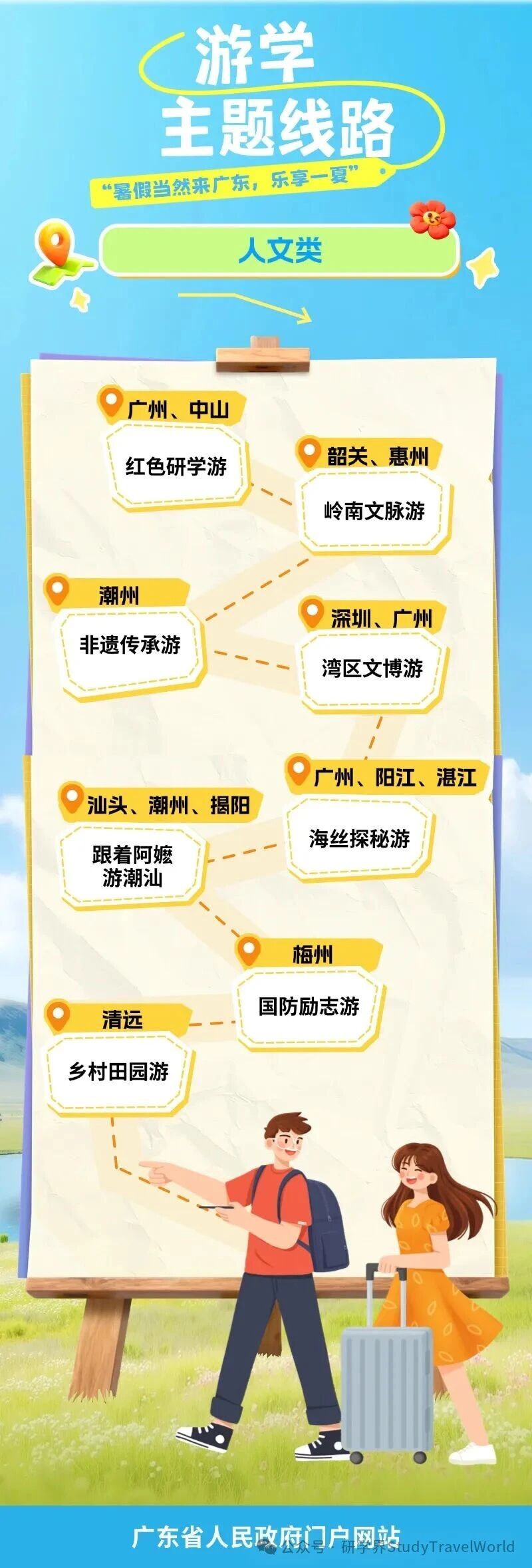 2026年“请到广东过暑假”主会场活动在深圳启动 优质文旅资源打包推介引客入粤