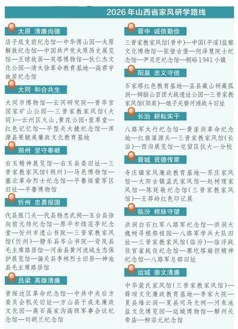 11条家风研学线路面世！解锁三晋家风文化地图