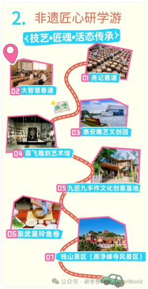 惠安五大精品研学路线出炉,暑期组团首选目的地 惠安五大精品研学路线出炉,暑期组团首选目的地